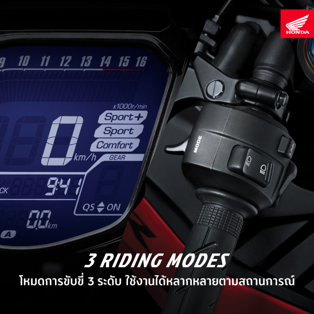 Chi tiet Honda CBR250RR SP 2023 ra mat tai Thai Lan - 4