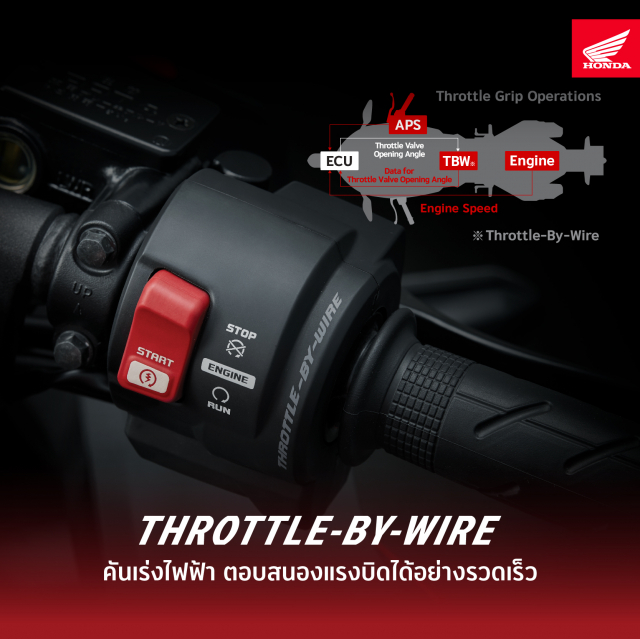 Chi tiet Honda CBR250RR SP 2023 ra mat tai Thai Lan - 12